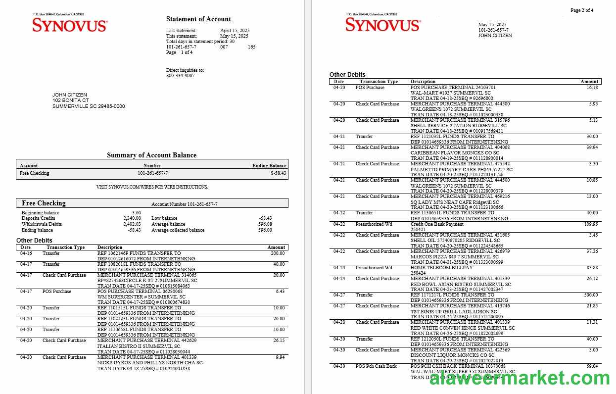 USA Synovus Bank statement Word and PDF template, 4 pages